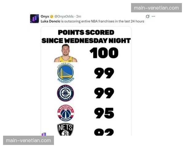 湖人锁定西部第三概率提升 东契奇詹姆斯组合关键球能力获认可